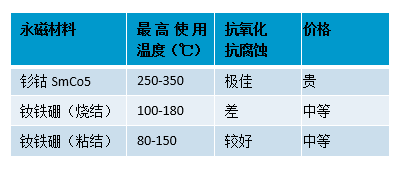 ՉC(j)늙C(j)˴ŵL(fng)U(xin)᣿