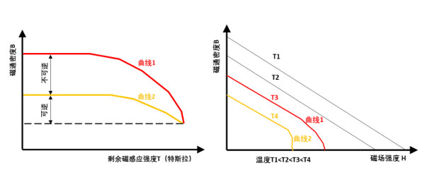 ՉC(j)늙C(j)˴ŵL(fng)U(xin)᣿