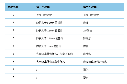 ՉC(j)늙C(j)˴ŵL(fng)U(xin)᣿