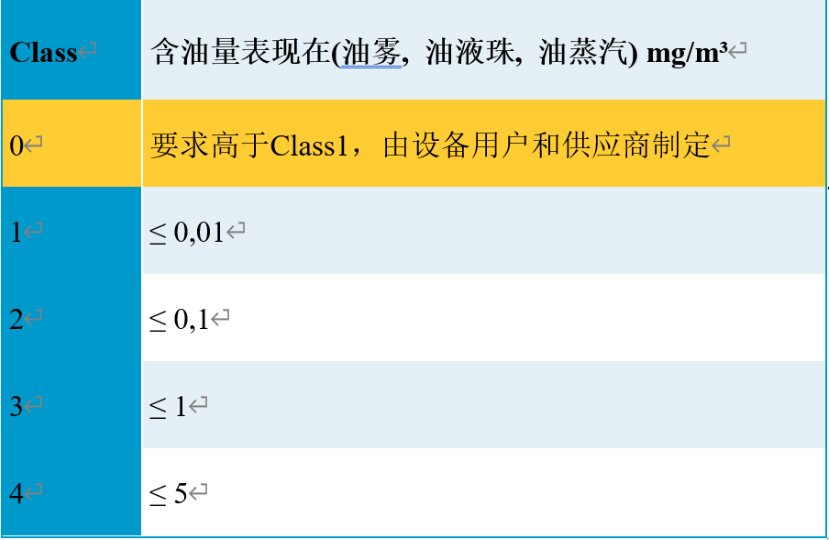 ՉC(j)